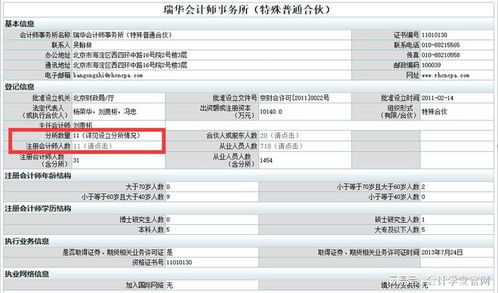 瑞華,曾經內資之首,如今只剩下11名注冊會計師,徒留嘆息